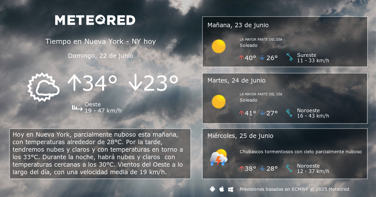 pronóstico del tiempo de nueva york