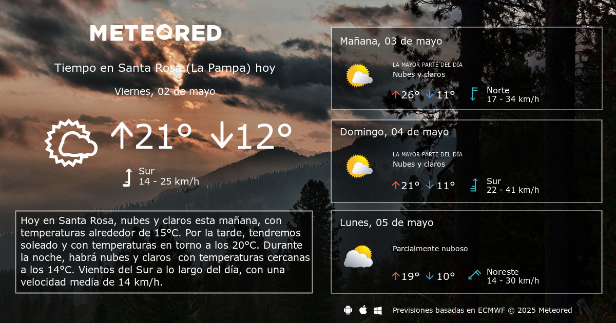 Tiempo en Santa Rosa La Pampa Clima a 14 dias Meteored