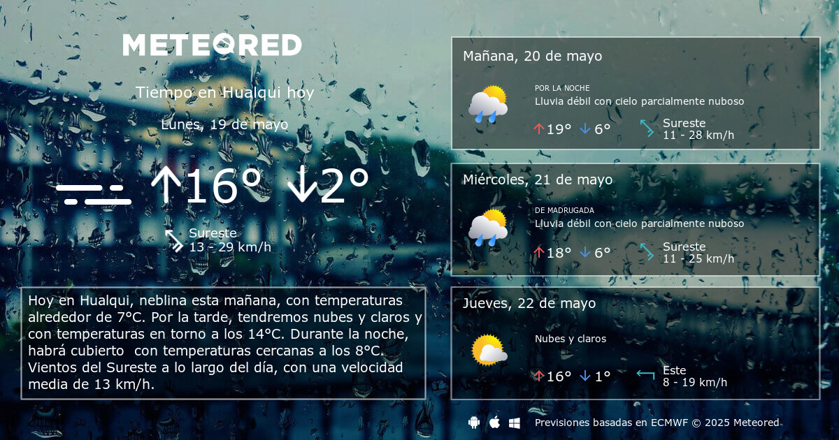Tiempo en Hualqui. Clima a 14 d as Meteored