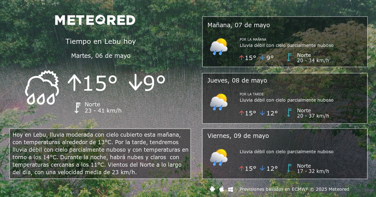 Tiempo en Lebu. Clima a 14 d as Meteored