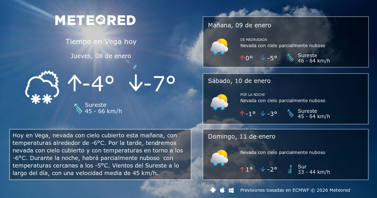 Tiempo en Vega. Clima a 14 días Meteored