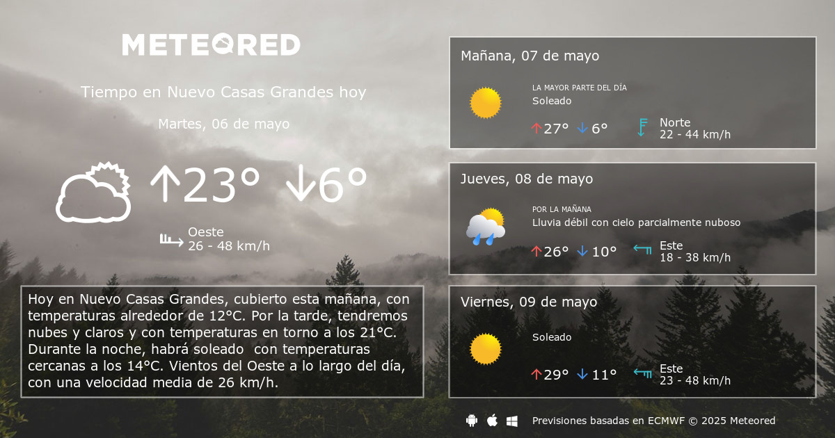Tiempo en Nuevo Casas Grandes. Clima a 14 dias Meteored