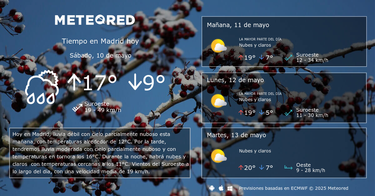 Tiempo en Madrid. Clima a 14 días Meteored