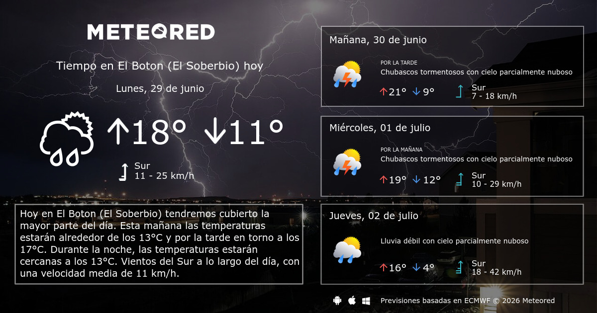 El Tiempo En Ecija 14 Dias Maldonado