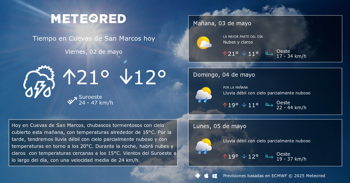 Tiempo en Cuevas de San Marcos. Clima a 14 d as Meteored