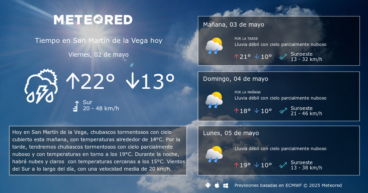 El tiempo en san martin de la vega hotsell